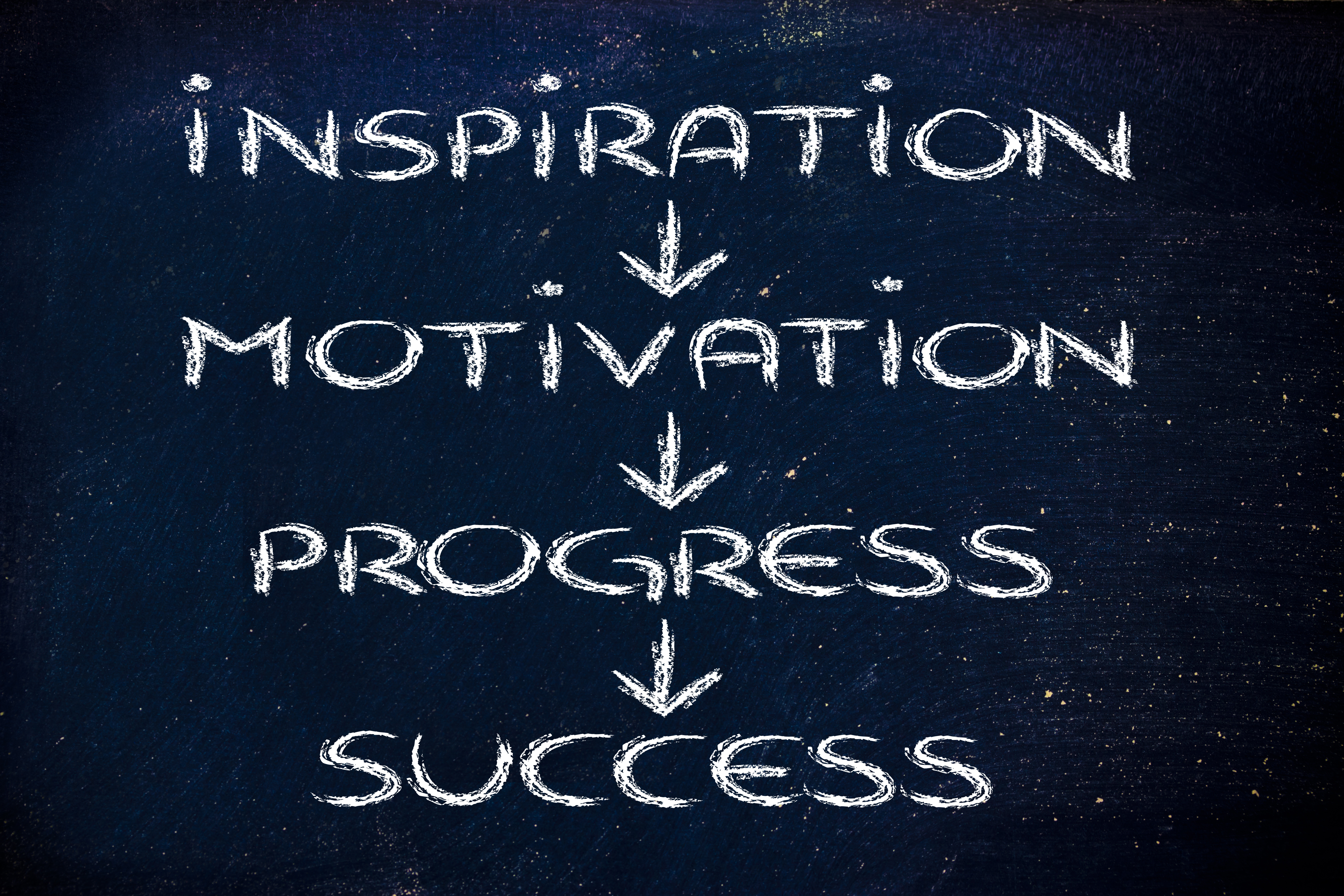 Finding Your Catalyst For Personal Motivation And Inspiration